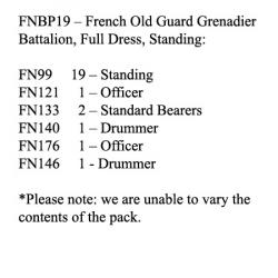 FNBP19 Old Guard Grenadiers. Full Dress & Bearskin, Standing (25 Figures)