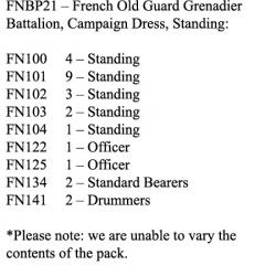 FNBP21 Old Guard Grenadiers. Campaign Dress & Mixed Head Gear, Standing (25 Figures)