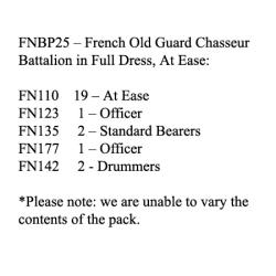 FNBP25 Old Guard Chasseurs. Full Dress & Bearskin, At Ease (25 Figures)