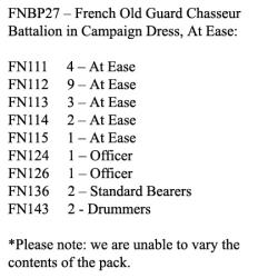 FNBP27 Old Guard Chasseurs. Campaign Dress & Mixed Head Gear, At Ease (25 Figures)