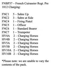 FNBP37 French Cuirassiers Pre 1812, Charging (12 Mounted Figures)
