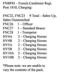 FNBP43 French Carabiniers Post 1810, Charging (12 Mounted Figures)