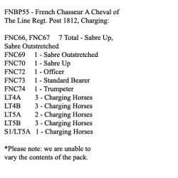FNBP55 French Chasseurs A Cheval Of The Line Post 1812, Charging (12 Mounted Figures)