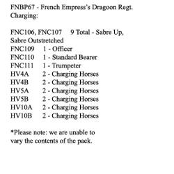 FNBP67 French Empress's Dragoon Charging (12 Mounted Figures)