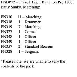FNBP72 French Light Pre 1806 Early Shako, Marching (25 Figures)