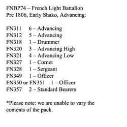 FNBP74 French Light Pre 1806 Early Shako, Advancing (25 Figures)