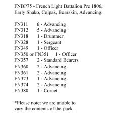 FNBP75 French Light Pre 1806 Early Shako, Colpack, Bearskin, Advancing (25 Figures)