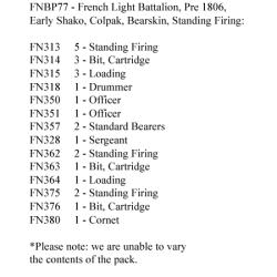 FNBP77 French Light Pre 1806 Early Shako, Colpack, Bearskin, Standing Firing (25 Figures)