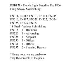 FNBP78 French Light Pre 1806 Early Shako, Skirmishing (25 Figures)