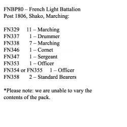 FNBP80 French Light Post 1806 Shako, Marching (25 Figures)