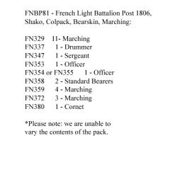 FNBP81 French Light Post 1806 Shako, Colpack, Bearskin, Marching (25 Figures)
