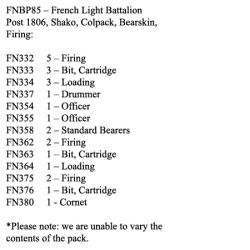 FNBP85 French Light Post 1806 Shako, Colpack, Bearskin, Standing Firing (25 Figures)