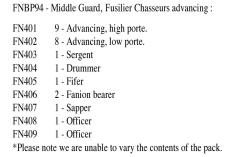 FNBP94 Middle Guard Fusilier Chassuers Advancing, In Full Dress (25 Figures)