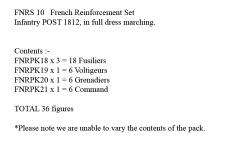FNRS10 French Infantry Post 1812, Full Dress, Marching (36 Figures)