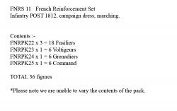 FNRS11 French Infantry Post 1812, Campaign Dress, Marching (36 Figures)