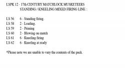 LSPK12 Matchlock Musketeers Standing / Kneeling Mixed Firing Line (Excludes Command) (24 Figures)