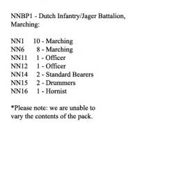 NNBP1 Dutch Infantry / Jager Battalion 1815, Marching (25 Figures)
