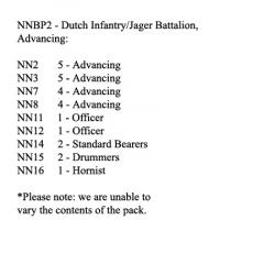 NNBP2 Dutch Infantry / Jager Battalion 1815, Advancing (25 Figures)
