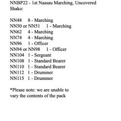 NNBP22 1st Nassau Infantry Marching Uncovered Shako (24 Figures)