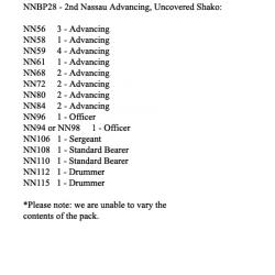 NNBP28 2nd Nassau Infantry Advancing Uncovered Shako (24 Figures)