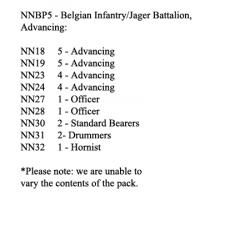 NNBP5 Belgian Infantry / Jager Battalion 1815, Advancing (25 Figures)