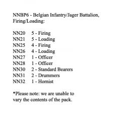 NNBP6 Belgian Infantry /Jager Battalion 1815, Firing And Loading (25 Figures)