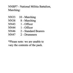NNBP7 National Militia 1815, Marching (24 Figures)