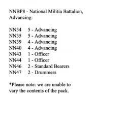 NNBP8 National Militia 1815, Advancing (24 Figures)