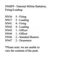 NNBP9 National Militia 1815, Firing And Loading (24 Figures)