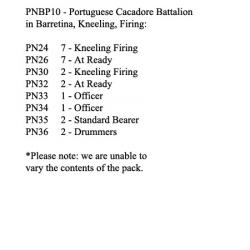 PNBP10 Portuguese Cacadore In Barretina Cap, Kneeling Firing / Loading (24 Figures)