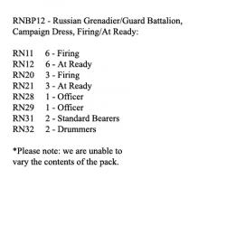RNBP12 Russian Grenadier / Guard Battalion, Mixed Campaign Dress, Firing / At Ready (24 Figures)