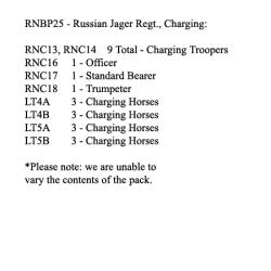 RNBP25 Russian Jager Regiment, Charging (12 Mounted Figures)