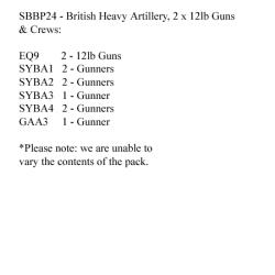 SBBP24 British/Hanoverian Artillery (2 x 12lb Guns And 8 Crew)