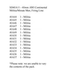 SD40A11 AWI British Special Deals - 14 X Militia/Minute Men Firing Line (40mm)