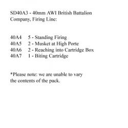 SD40A3 AWI British Battalion Company Firing Line (10 Figures) (40mm)