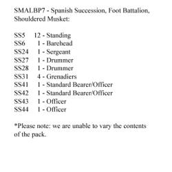 SMALBP7 Spanish Succession Musketeers Standing Shouldered Muskets (24 Figures)