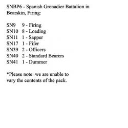 SNBP6 Spanish Grenadier Battalion, In Bearskin, Firing (24 Figures)