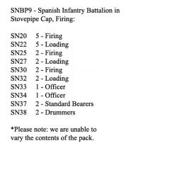 SNBP9 Spanish Infantry Battalion, In Stovepipe Cap, Firing (24 Figures)