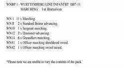 WNBP1 Wurttemberg Line Infantry 1807 To 1811, 1st Battalion, Marching (24 Figures)