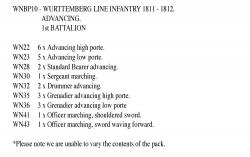 WNBP10 Wurttemberg Line Infantry 1811 To 1812, 1st Battalion, Advancing (24 Figures)