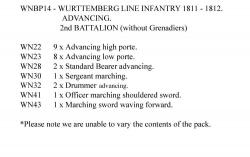 WNBP14 Wurttemberg Line Infantry 1811 To 1812, 2nd Battalion, Advancing (24 Figures)