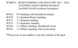 WNBP15 Wurttemberg Line Infantry 1811 To 1812, 2nd Battalion, Standing, Shouldered Musket (24 Figures)