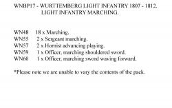 WNBP17 Wurttemberg Light Infantry 1807 To 1812, Marching (24 Figures)