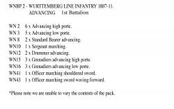 WNBP2 Wurttemberg Line Infantry Advancing (24 Figures)