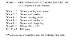 WNBP31 Wurttemberg Foot Artillery Pre 1811 - 12lb Guns X 2, 8 Crew.