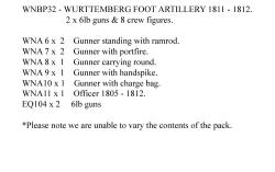 WNBP32 Wurttemberg Foot Artillery 1811 To 1812 - 6lb Guns X 2, 8 Crew.