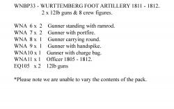 WNBP33 Wurttemberg Foot Artillery 1811 To 1812 - 12lb Guns X 2, 8 Crew.