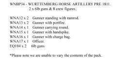 WNBP34 Wurttemberg Horse Artillery Pre 1811 - 6lb Guns X 2 And 8 Crew Figures.