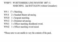 WNBP5 Wurttemberg Line Infantry 1807 To 1811, 2nd Battalion, Marching. (24 Figures)