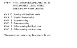 WNBP7 Wurttemberg Line Infantry 1807 To 1811, 2nd Battalion, Standing, Shouldered Musket. (24 Figures)